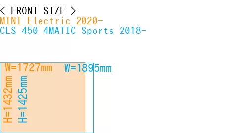 #MINI Electric 2020- + CLS 450 4MATIC Sports 2018-
